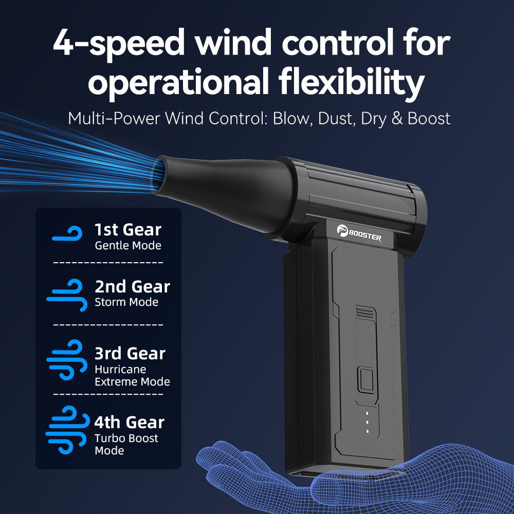 Booster-Turbo-Flov  W01  Mini Handheld Portable Fan （130000rpm）