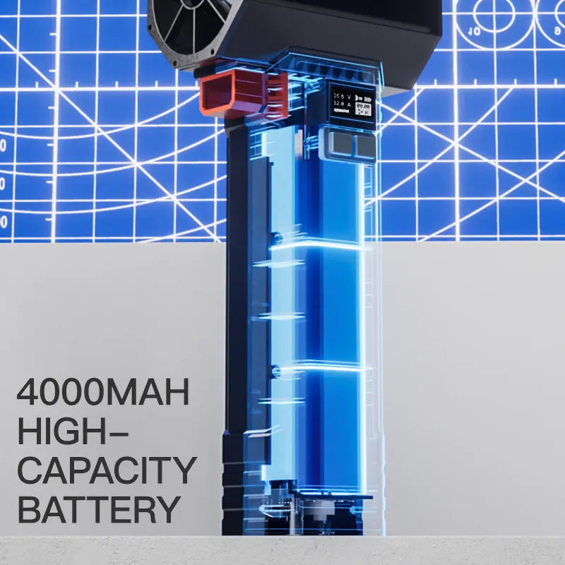 Booster™ car dryer Booster TF64 Turbo Fan Car Dryer  Blower for Car Detailing Portable & Scratch-Free Drying