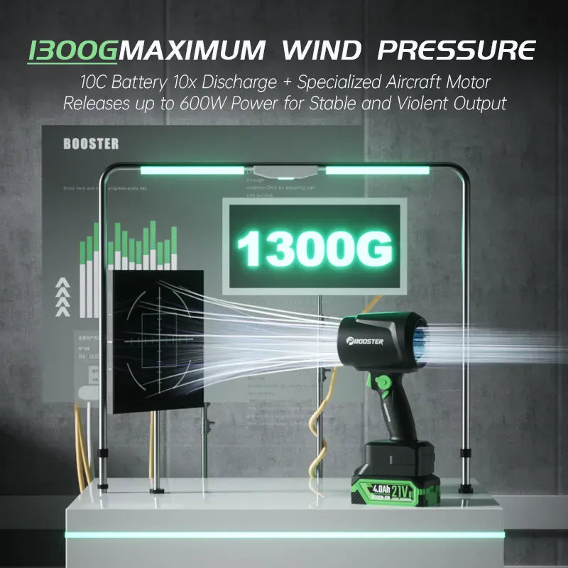 Booster™ Leaf Blower Booster TF64C Cordless Leaf Blower – High-Power with 1300g Thrust | Makita Battery Compatible