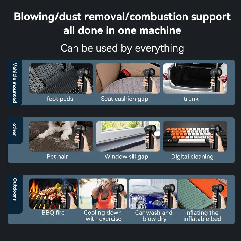 Booster™ MINI Turbo Fan Booster Turbo Fan TF40 M Mini Jet Fan | CNC Aluminum | 80,000RPM | Outdoor & Car Cleaning Tool