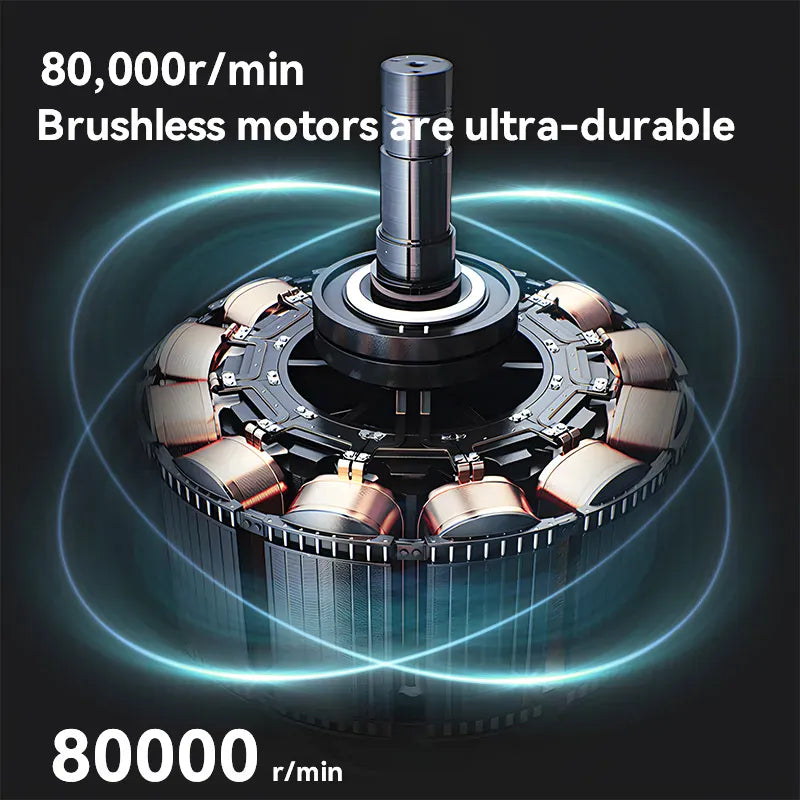 Booster™ MINI Turbo Fan Booster Turbo Fan TF40 M Mini Jet Fan | CNC Aluminum | 80,000RPM | Outdoor & Car Cleaning Tool