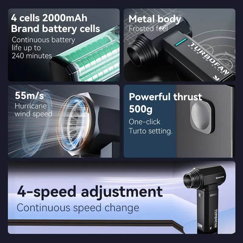 Booster™ MINI Turbo Fan Booster Turbo Fan TF40 M Mini Jet Fan | CNC Aluminum | 80,000RPM | Outdoor & Car Cleaning Tool