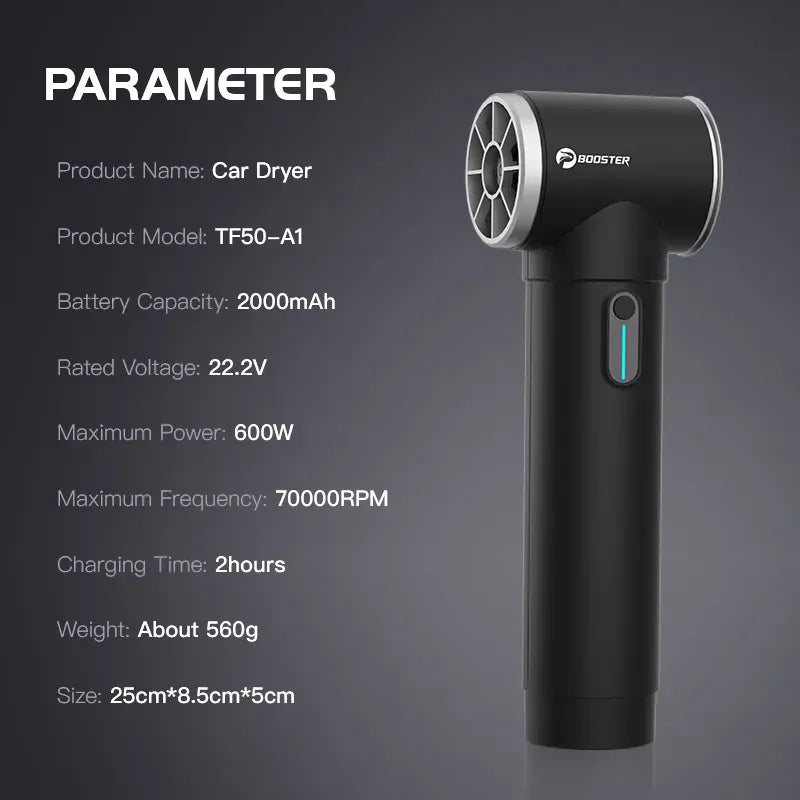 Booster™ Turbo Fan Booster Turbo Fan TF50 – 70,000RPM Handheld Jet Blower | Car Drying, Dust Blowing & Detailing Fan | 50m/s Wind Speed