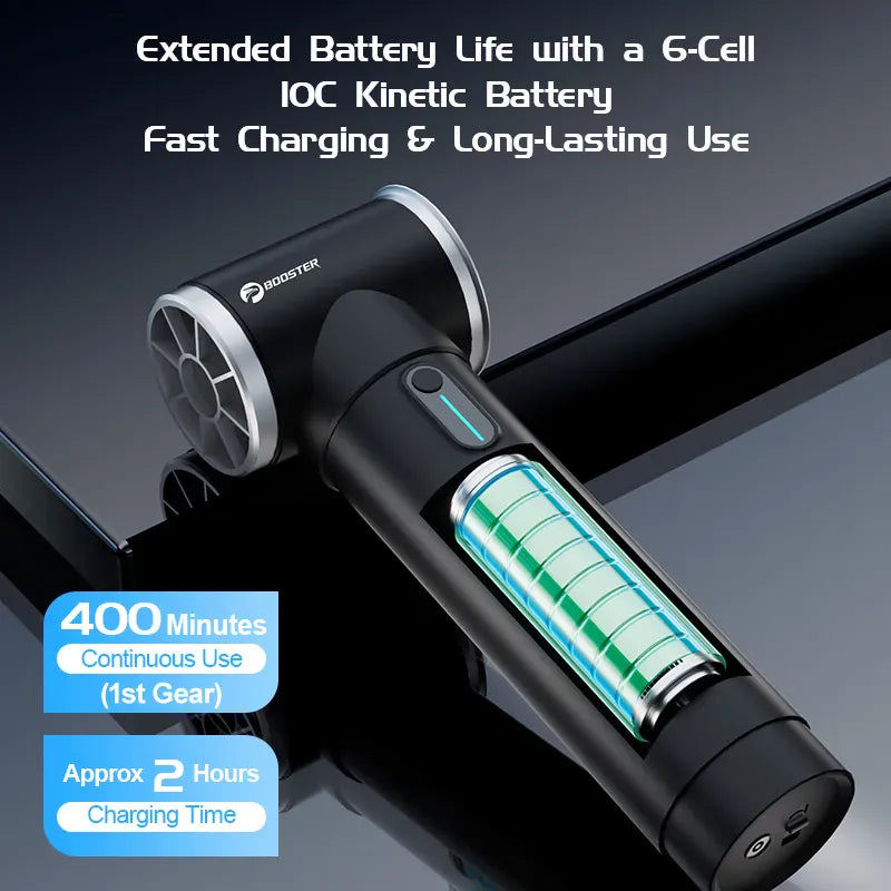 Booster™ Turbo Fan Booster Turbo Fan TF50 – 70,000RPM Handheld Jet Blower | Car Drying, Dust Blowing & Detailing Fan | 50m/s Wind Speed