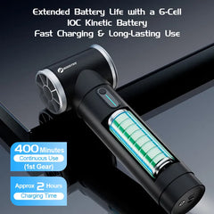 Booster™ Turbo Fan Booster Turbo Fan TF50 – 70,000RPM Handheld Jet Blower | Car Drying, Dust Blowing & Detailing Fan | 50m/s Wind Speed
