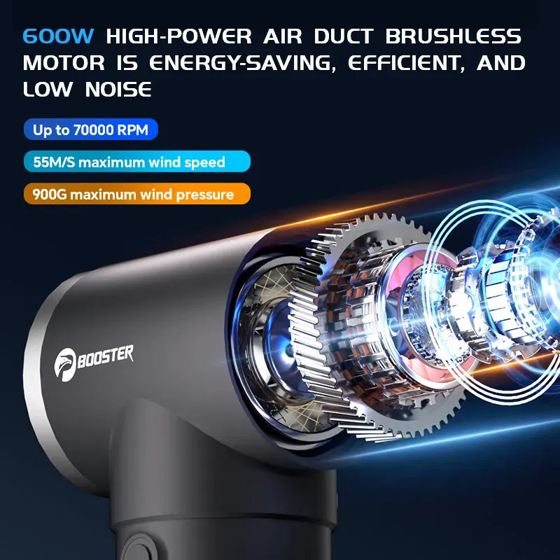 Booster™ Turbo Fan Booster Turbo Fan TF50 – 70,000RPM Handheld Jet Blower | Car Drying, Dust Blowing & Detailing Fan | 50m/s Wind Speed