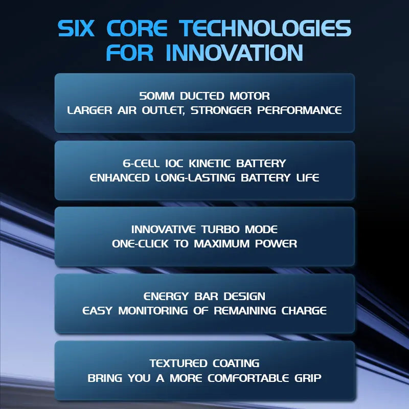 Booster™ Turbo Fan Booster Turbo Fan TF50 – 70,000RPM Handheld Jet Blower | Car Drying, Dust Blowing & Detailing Fan | 50m/s Wind Speed