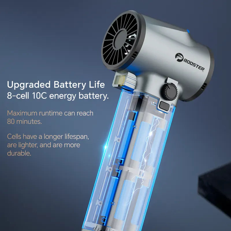 Booster™ Turbo Fan Booster Turbo Fan TF64 A2 – Ultra-Powerful Handheld Car Dryer for Detailing | 55m/s Wind Speed, Scratch-Free Car Wash Drying, Portable Cordless Blower