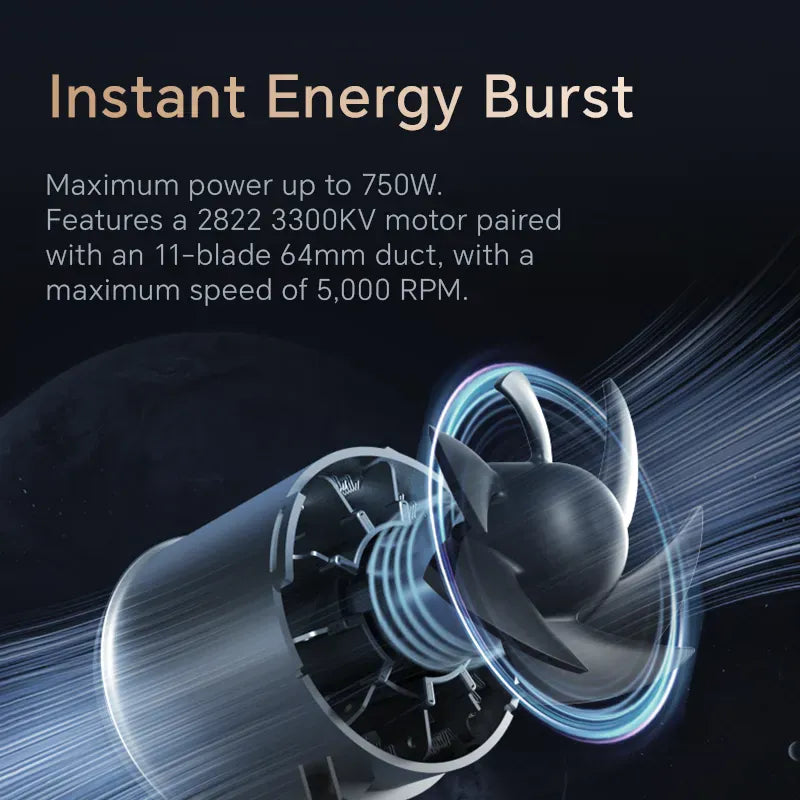 Booster™ Turbo Fan Booster Turbo Fan TF64 A2 – Ultra-Powerful Handheld Car Dryer for Detailing | 55m/s Wind Speed, Scratch-Free Car Wash Drying, Portable Cordless Blower