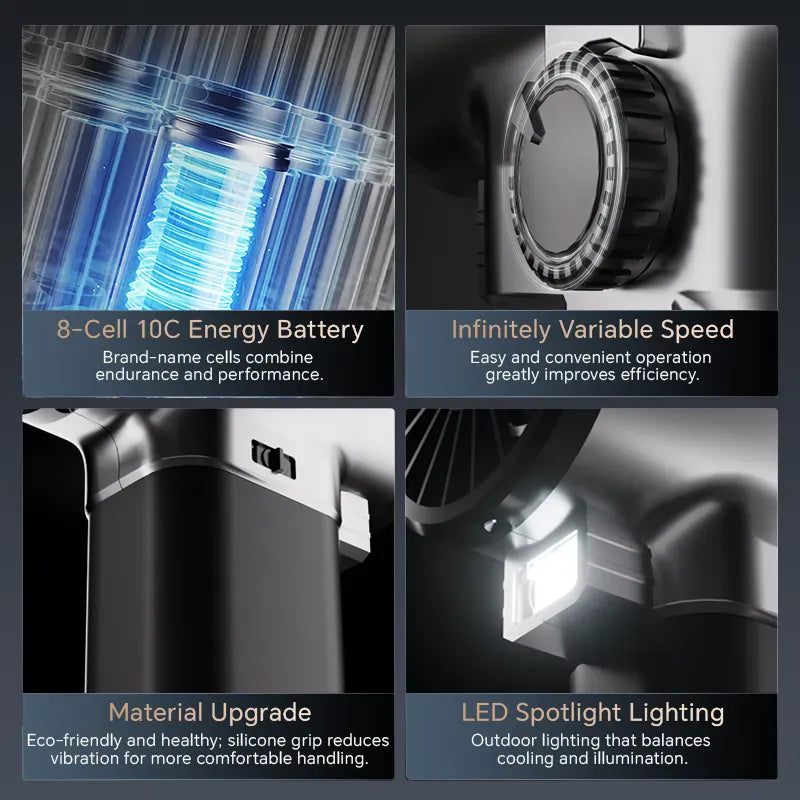 Booster™ Turbo Fan Booster Turbo Fan TF64 A2 – Ultra-Powerful Handheld Car Dryer for Detailing | 55m/s Wind Speed, Scratch-Free Car Wash Drying, Portable Cordless Blower