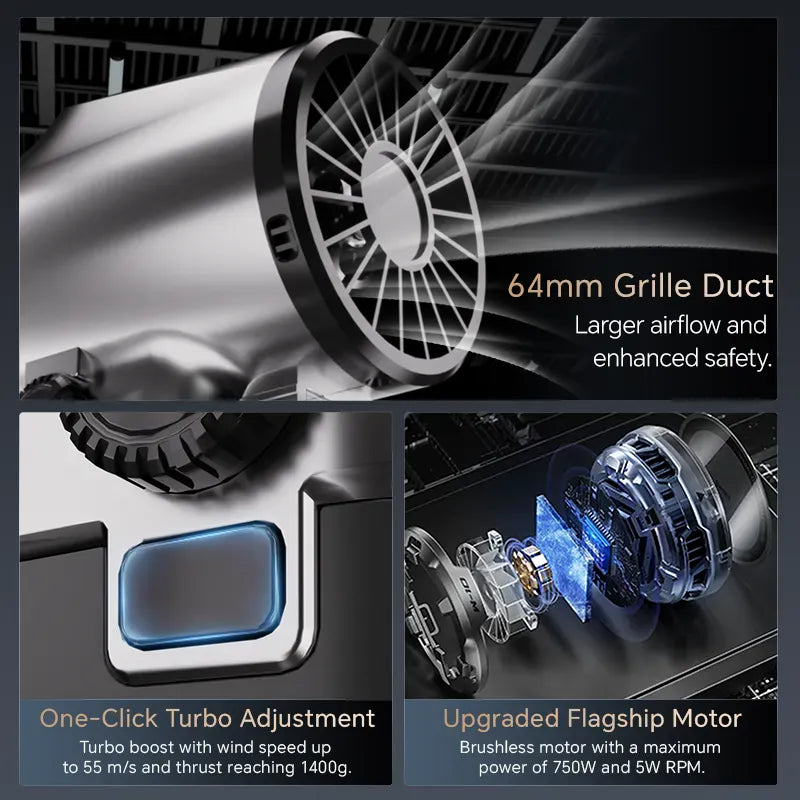Booster™ Turbo Fan Booster Turbo Fan TF64 A2 – Ultra-Powerful Handheld Car Dryer for Detailing | 55m/s Wind Speed, Scratch-Free Car Wash Drying, Portable Cordless Blower