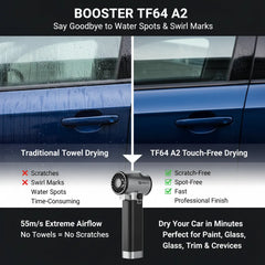 Booster™ Turbo Fan Booster Turbo Fan TF64 A2 – Ultra-Powerful Handheld Car Dryer for Detailing | 55m/s Wind Speed, Scratch-Free Car Wash Drying, Portable Cordless Blower