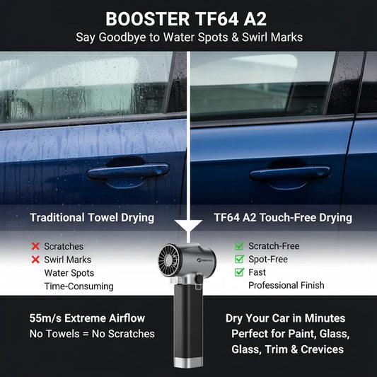 Booster™ Turbo Fan Booster Turbo Fan TF64 A2 – Ultra-Powerful Handheld Car Dryer for Detailing | 55m/s Wind Speed, Scratch-Free Car Wash Drying, Portable Cordless Blower