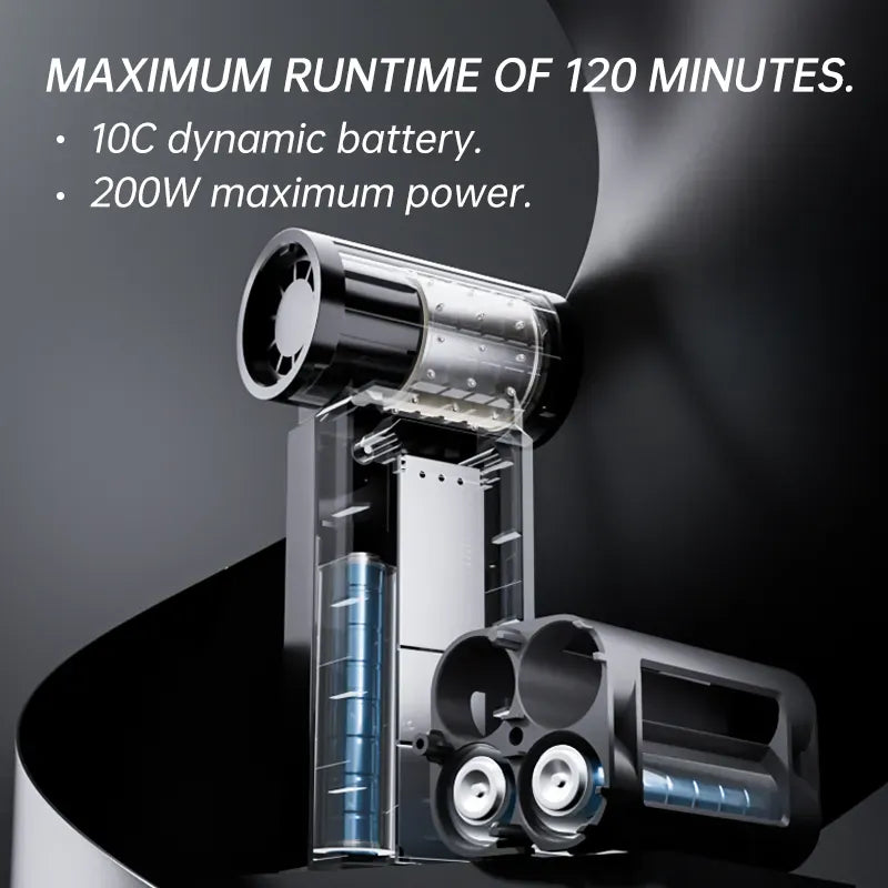 Booster™ MINI Turbo Fan black / 2500mah Booster Turbo Fan W01 – 130000RPM Mini Handheld Turbo Fan with Dust Cleaning & Inflating Kit