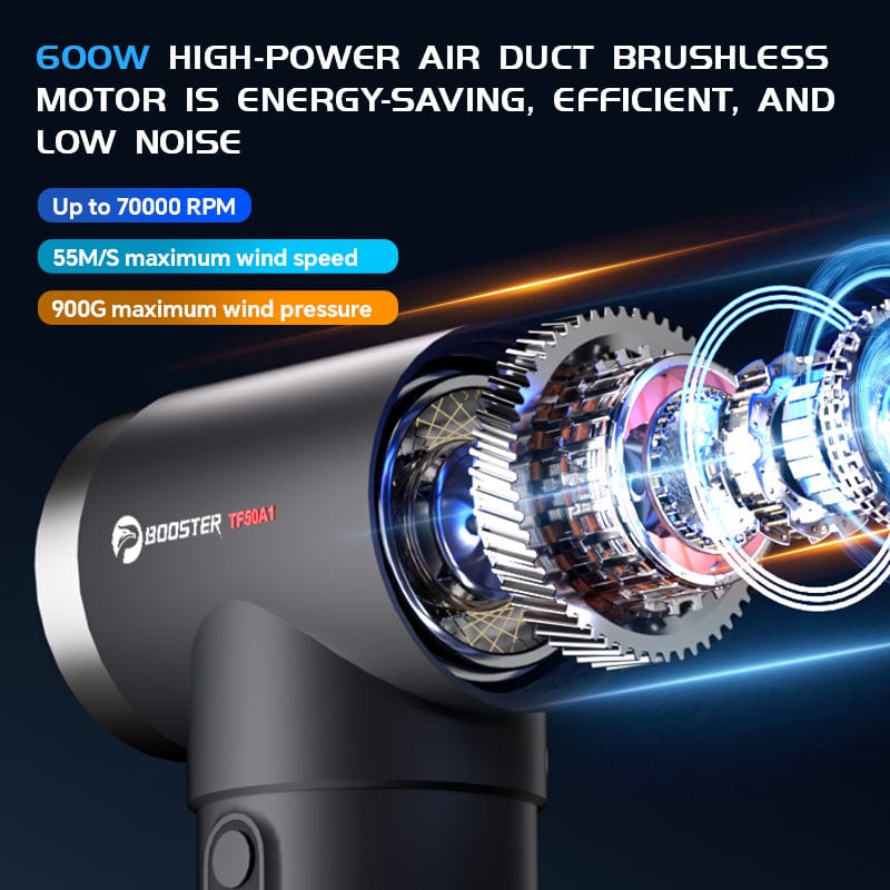 Boosterfit TF50 High-Performance Lightweight Wind Speed Machine | 50m/s Ultra-Fast Wind Speed | Powerful Turbo Thrust | Long Battery Life & Fast Charging